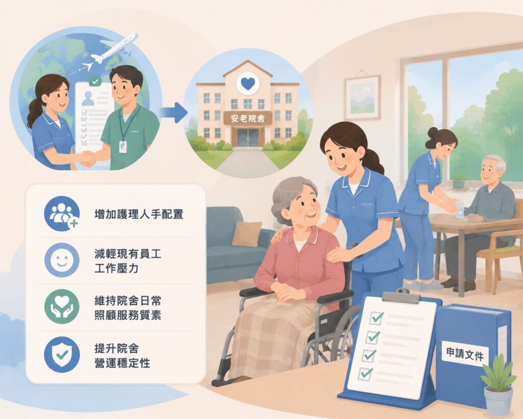 輸入護理員申請